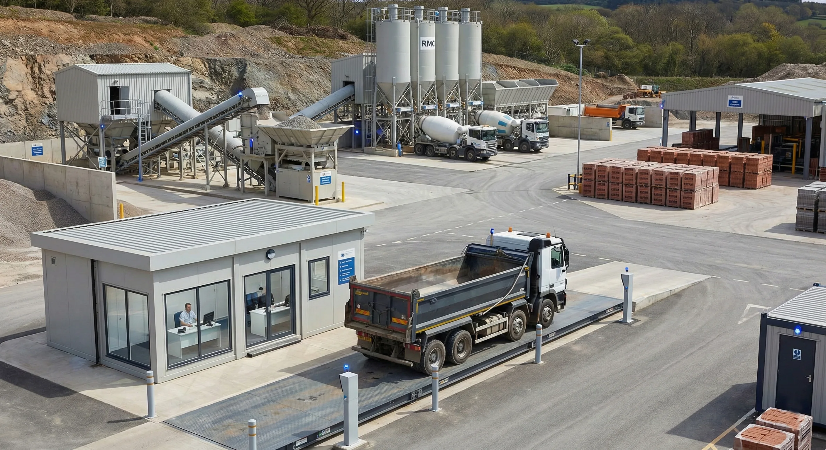 Financial control and profit analysis results