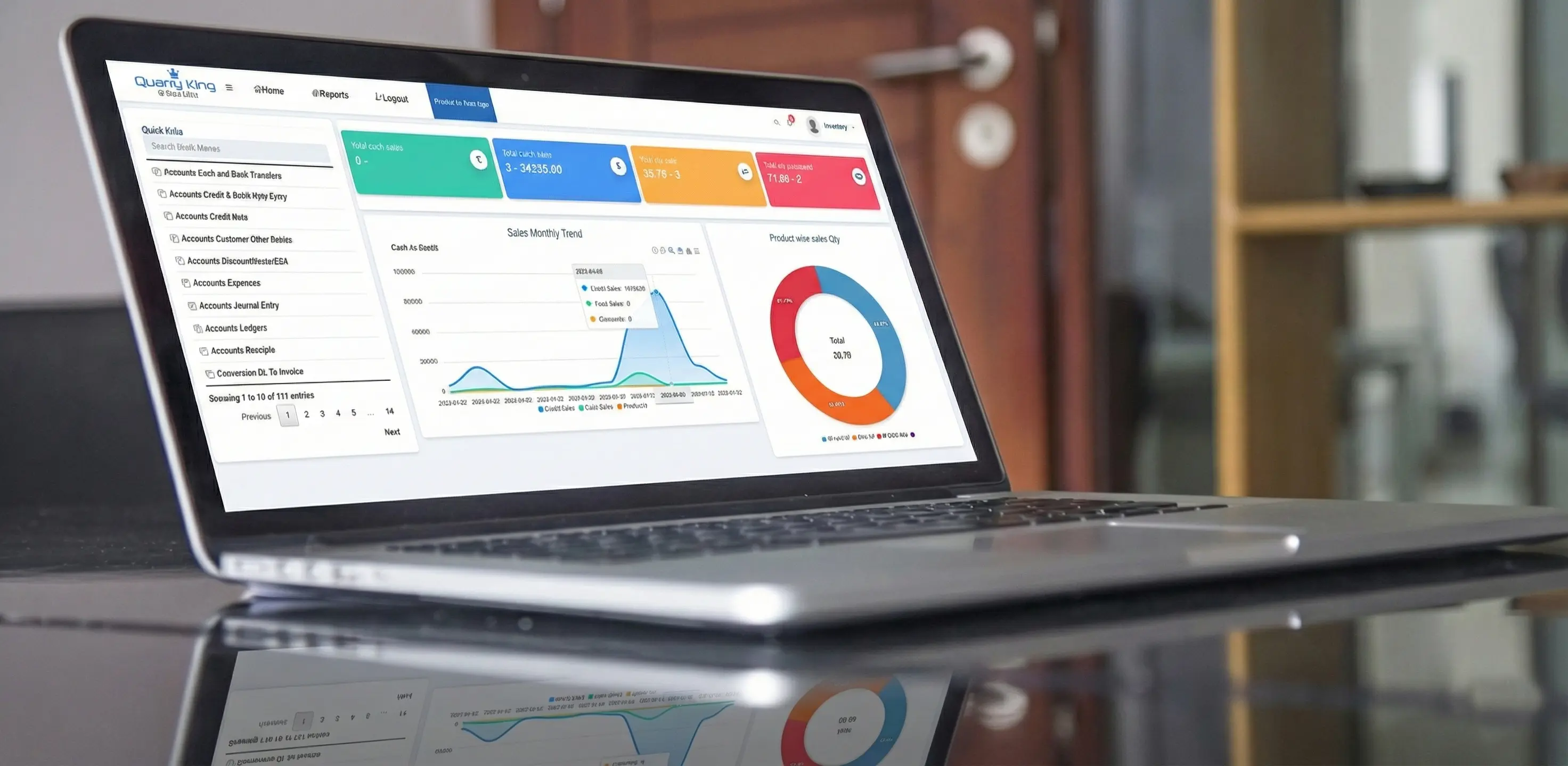 Dashboard showing before and after metrics comparison
