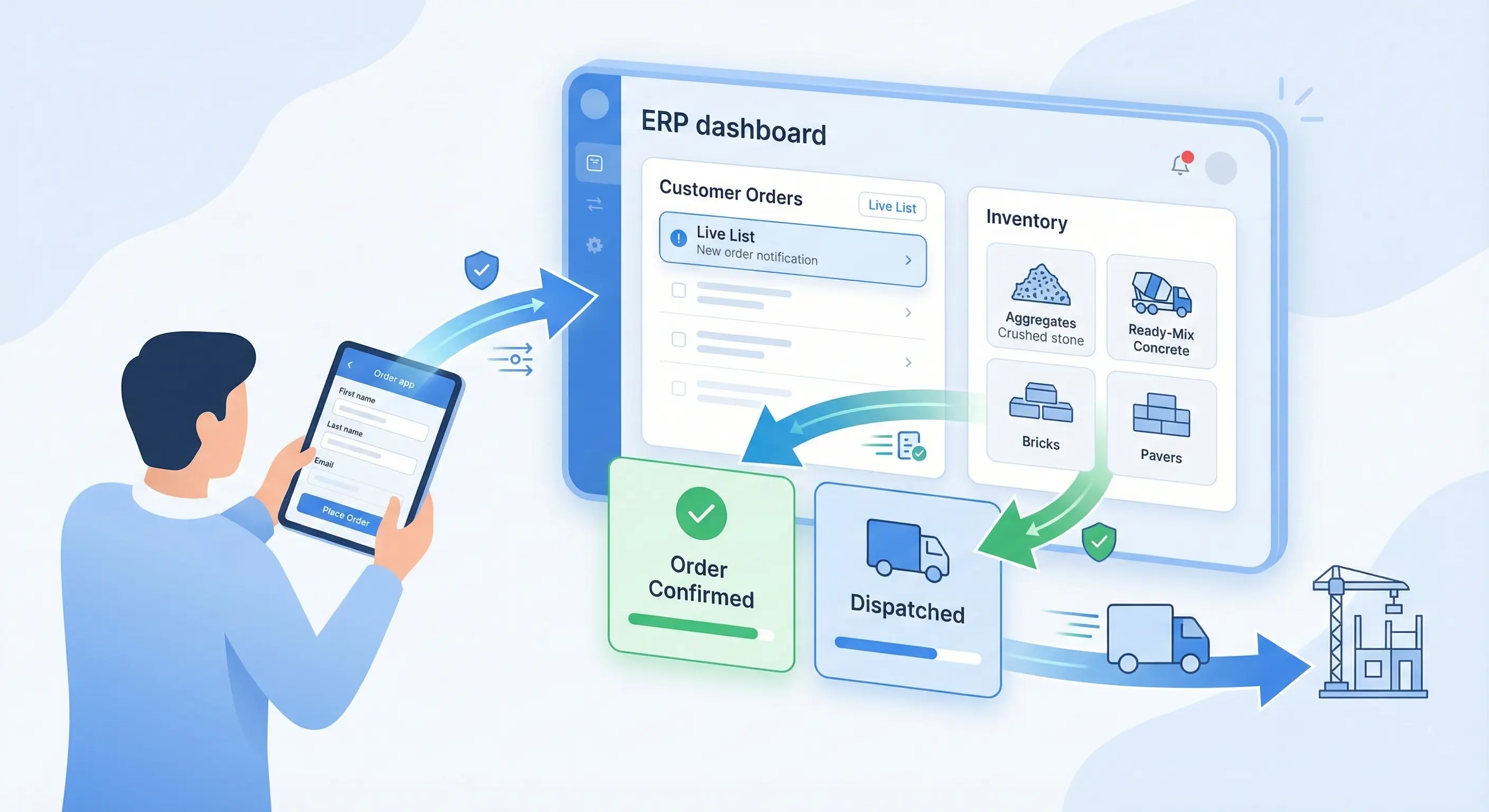 Boom barrier gate control